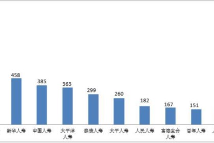  帕德博恩防守体系严密，密集站位化解对手多次攻势